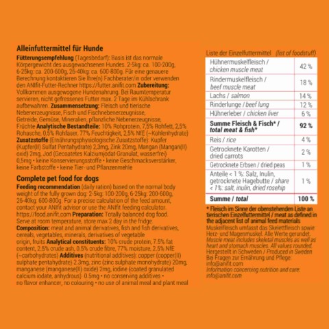 Hund Hundefutter Nassfutter Witwe Boltes Schrecken 370g 6 Stück im Tetra Pak -2- Anifit